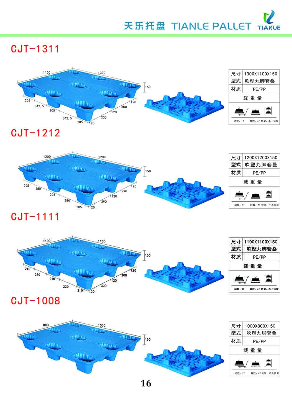 吹塑塑料托盘